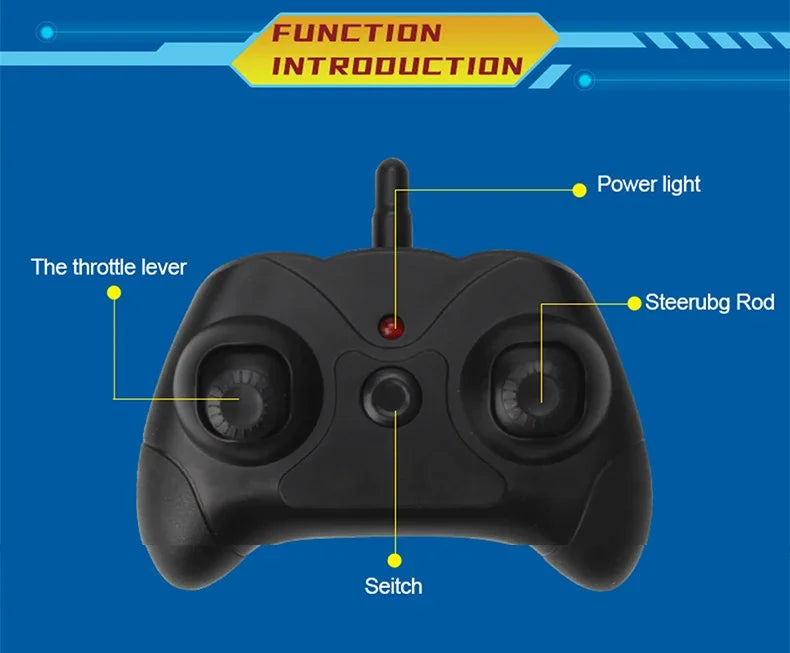 AVIÃO SUPERSÔNICO CONTROLE REMOTO COM LUZES LED